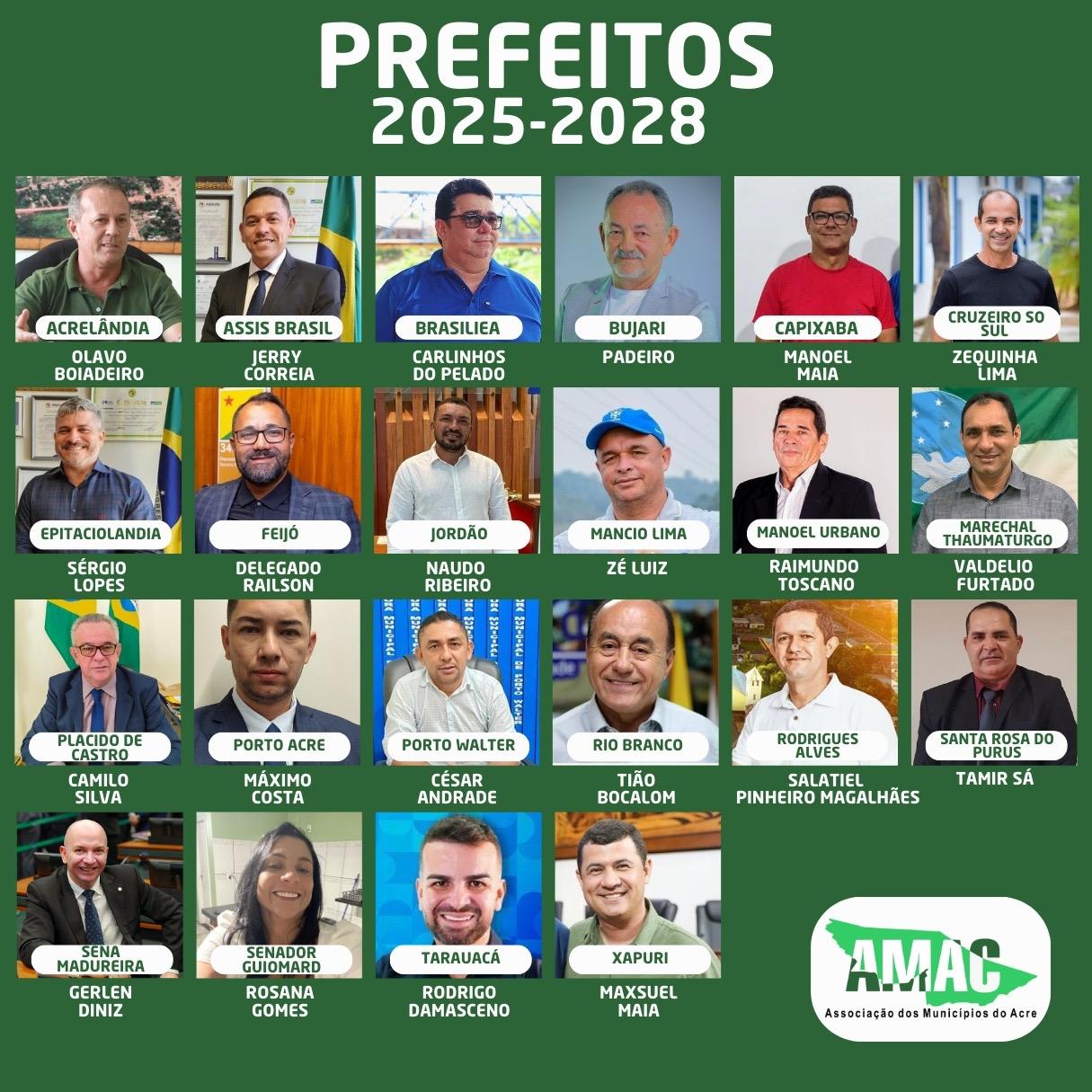 Prefeitos Eleitos 2025-2028